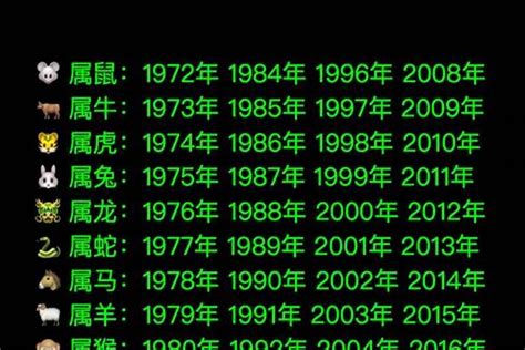 73年生肖|73年属什么生肖什么命 73年属什么生肖今年多大了